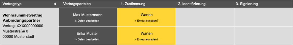 1. Zustimmung - Erneut einladen